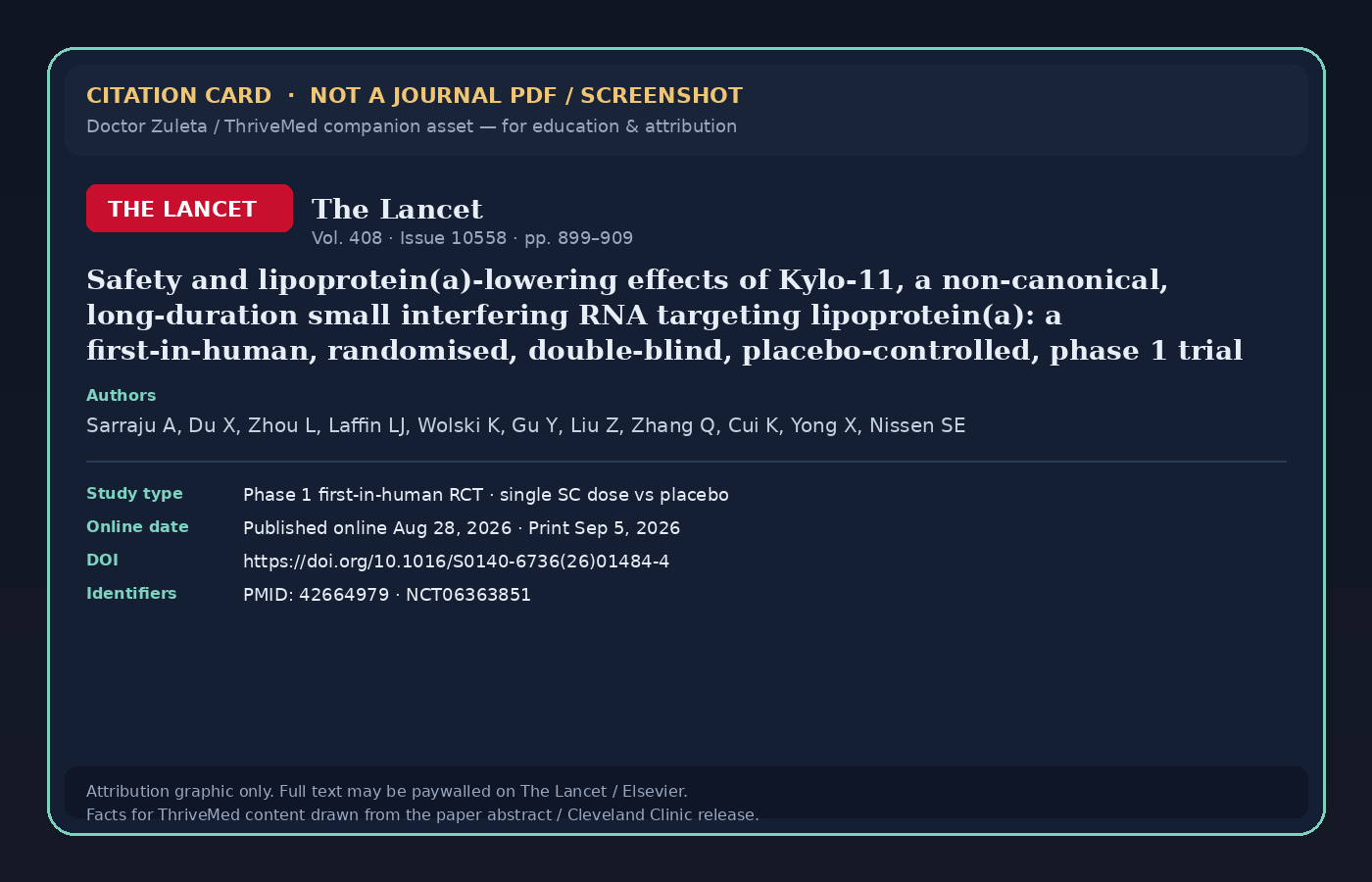 Citation card for Sarraju et al. Lancet Kylo-11
